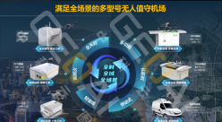 周成虎院士：低空空域的開發，正以前所未有的方式深刻改變人類生活與經濟發展格局 ...