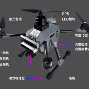無人機自主飛行全套解決方案來啦！涵蓋控制、規(guī)劃、SLAM、目標檢測、集群控制！ ...