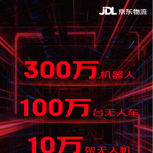 300萬機器人！100萬無人車！10萬無人機！京東物流未來5年大采購 ...