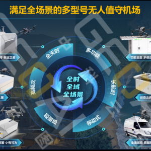 周成虎院士：低空空域的開發，正以前所未有的方式深刻改變人類生活與經濟發展格局 ...
